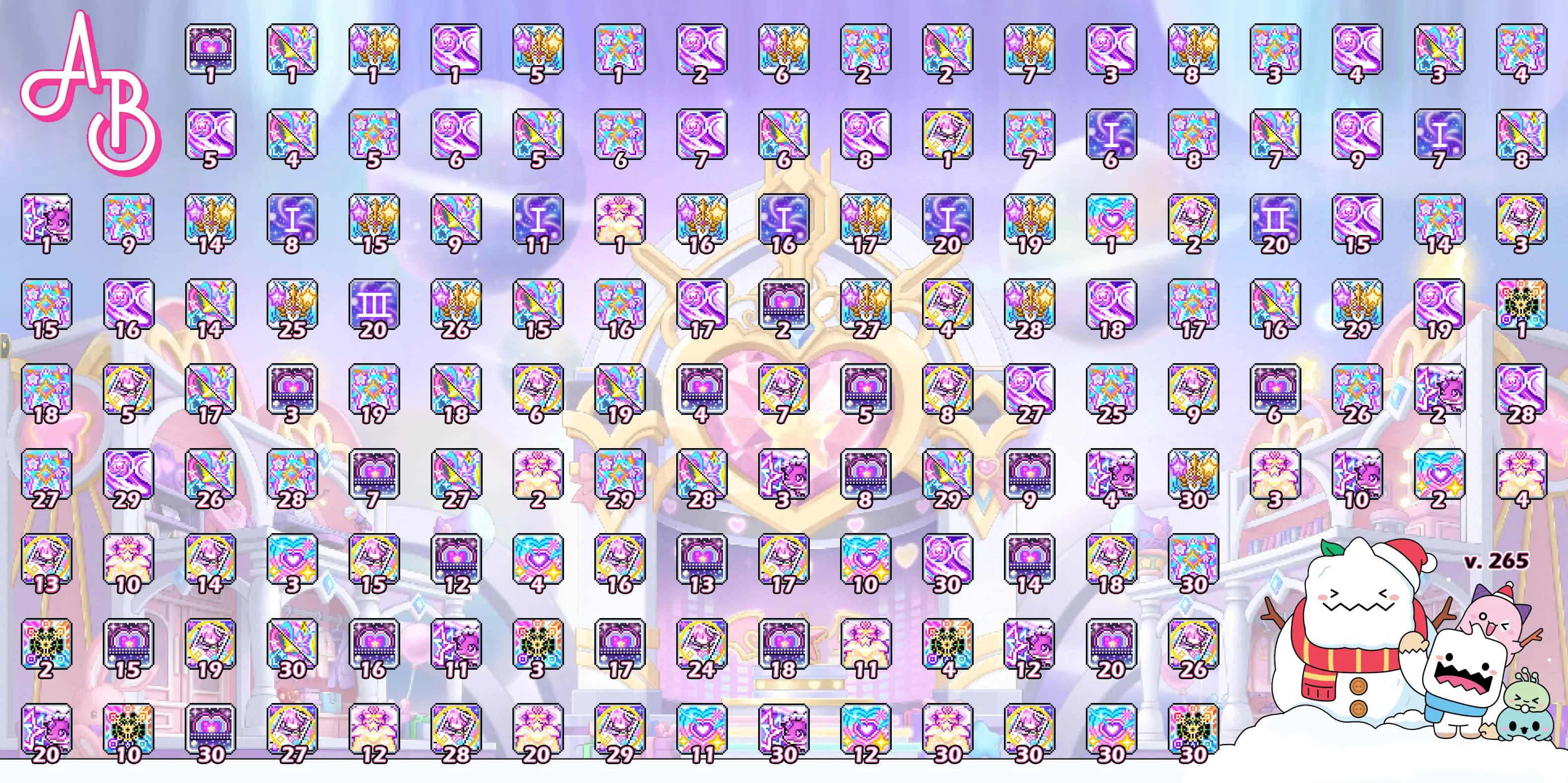 Angelic Buster HEXA guide (heroic)
