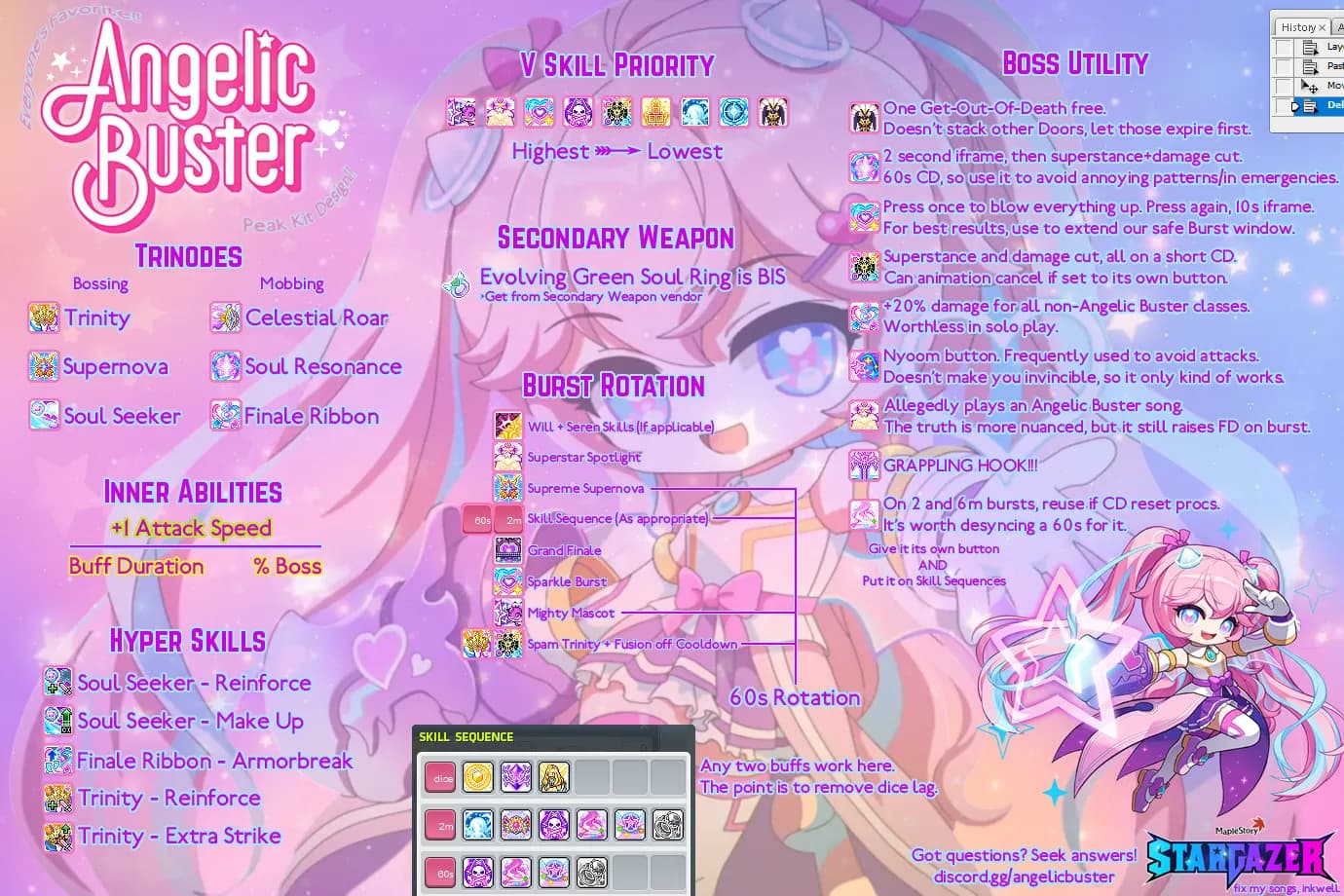 Angelic Buster infographic