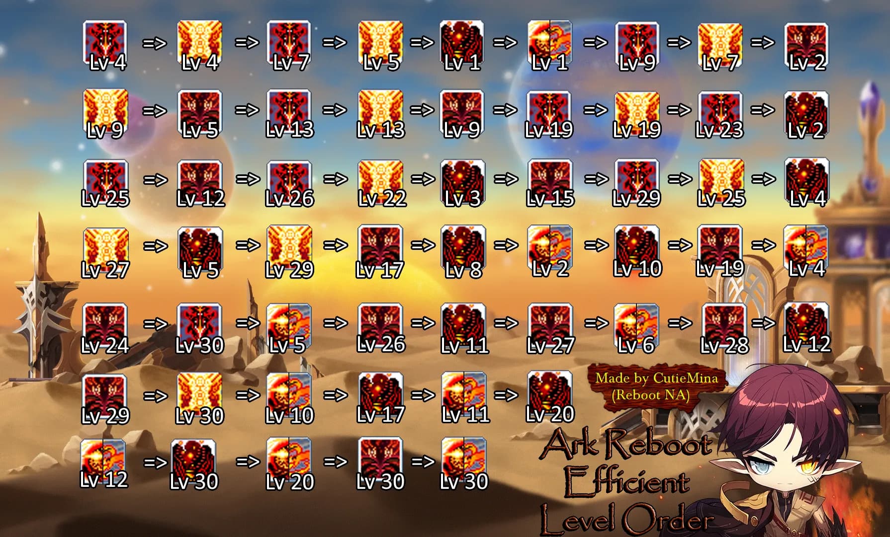 Ark HEXA guide (heroic)