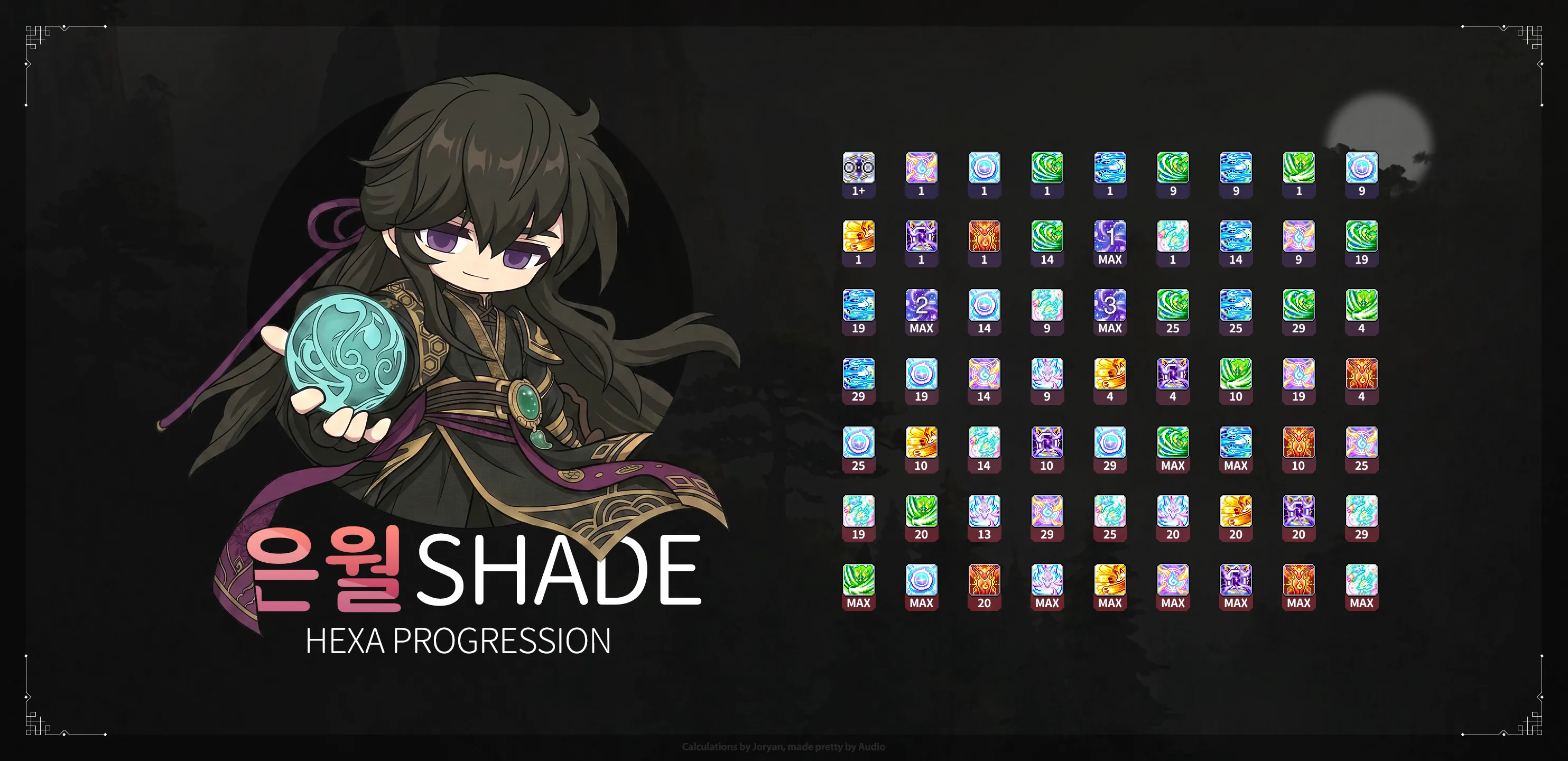 Shade HEXA guide (heroic)